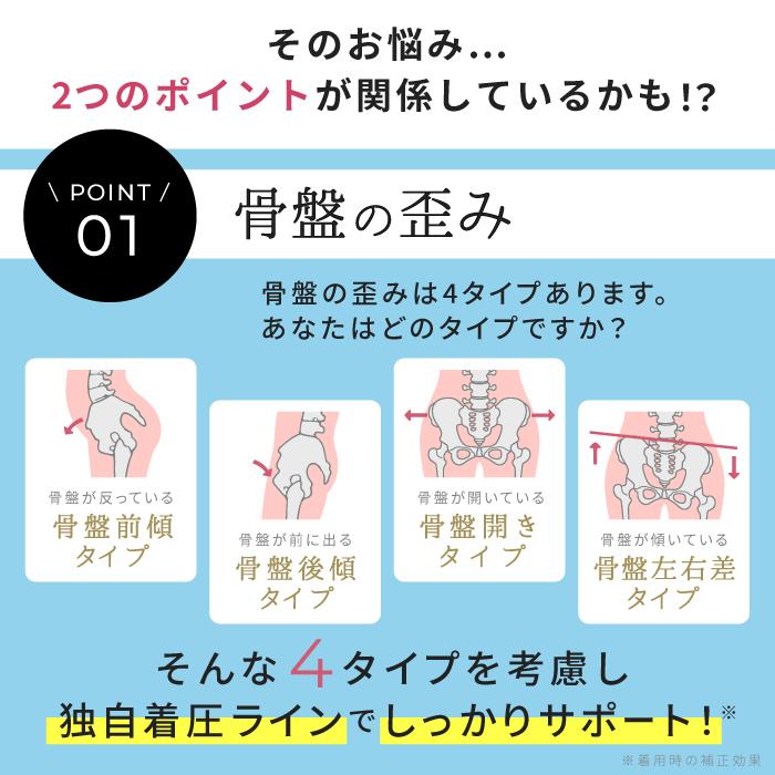 BELLE SERIES（ベルシリーズ） 着圧ガードル ベルスレンダー ダブル