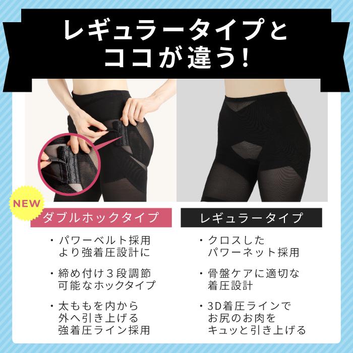 ベルシリーズ　補正下着レギュラータイプ BELLE SERIES（ベルシリーズ） 着圧ガードル ベルスレンダー ダブル