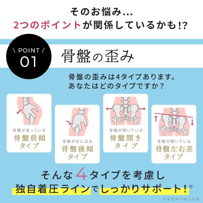 BELLE SERIES（ベルシリーズ） 着圧ガードル ベルスレンダー ダブル