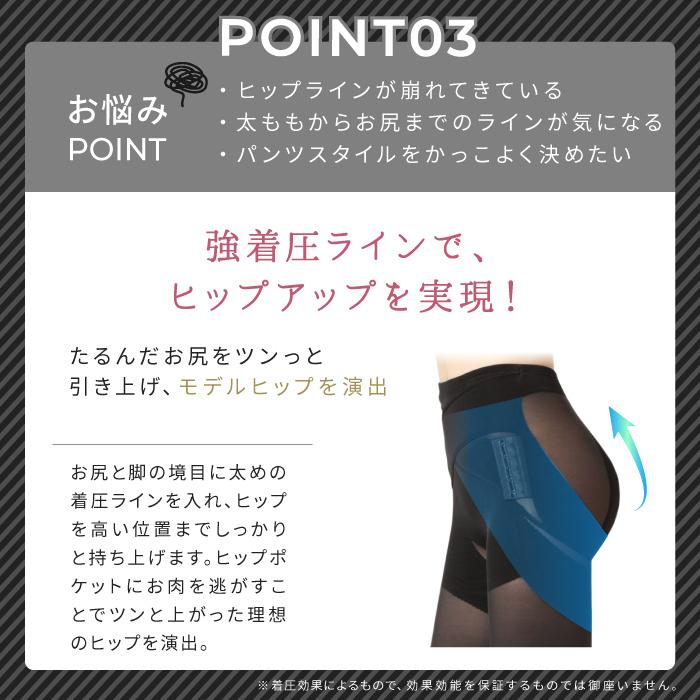 BELLE SERIES（ベルシリーズ） 着圧ガードル ベルスレンダー ダブル