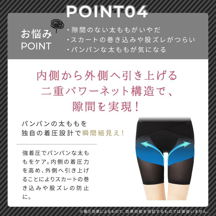 BELLE SERIES（ベルシリーズ） 着圧ガードル ベルスレンダー ダブル