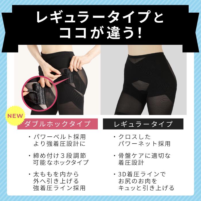 BELLE SERIES（ベルシリーズ） 着圧ガードル ベルスレンダー ダブル