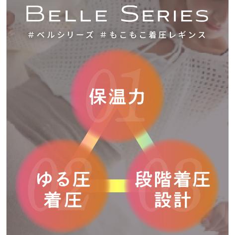 BELLE SERIES（ベルシリーズ） 【47%OFF】第1位3冠達成 在庫限り