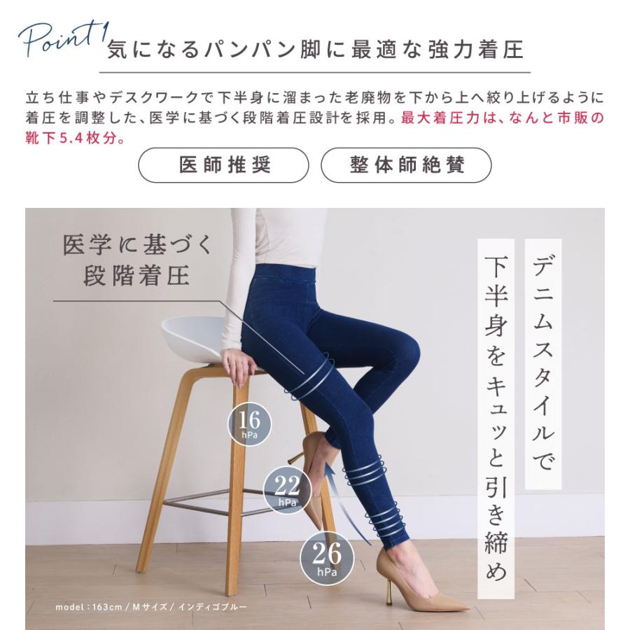 BELLE SERIES 【最大7,290円OFF】 着圧デニム 着圧レギンス 着圧 BELLE SERIES 【最大7,290円OFF】 着圧デニム 着圧レギンス 着圧
