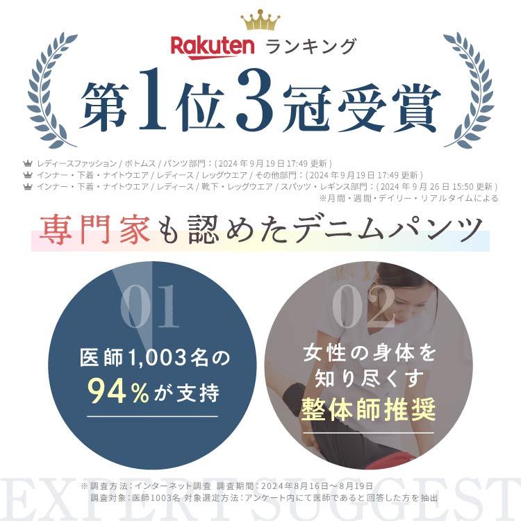 BELLE SERIES（ベルシリーズ） 着圧デニム 着圧レギンス 着圧タイツ 着
