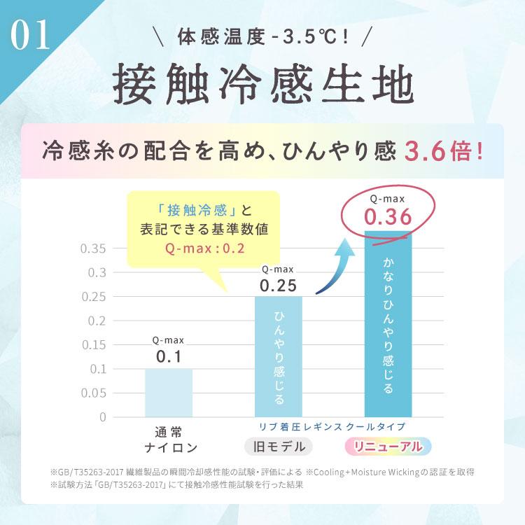 旧型 リブ着圧レギンス クールタイプ 【3着】夏用 冷感 着圧レギンス 着圧スパッツ 着圧 3l 大きいサイズ ベルシリーズ リブ着圧 リブクール 強着圧 通気性の画像