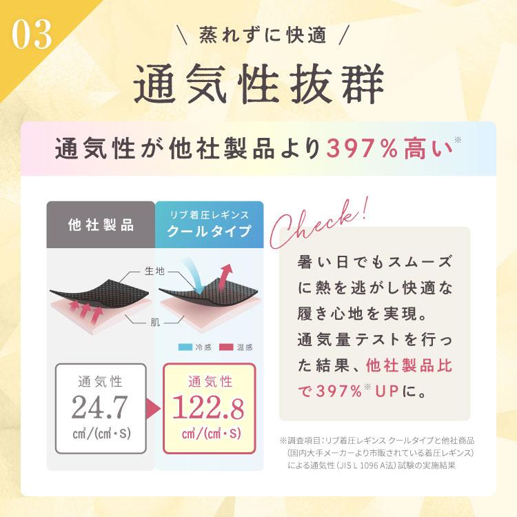旧型 リブ着圧レギンス クールタイプ 【5着】夏用 冷感 着圧レギンス 着圧スパッツ 着圧 3l 大きいサイズ ベルシリーズ リブ着圧 リブクール 強着圧 通気性の画像