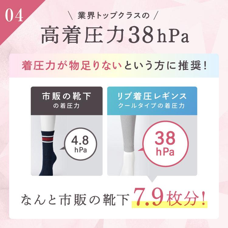 旧型 リブ着圧レギンス クールタイプ 【5着】夏用 冷感 着圧レギンス 着圧スパッツ 着圧 3l 大きいサイズ ベルシリーズ リブ着圧 リブクール 強着圧 通気性の画像