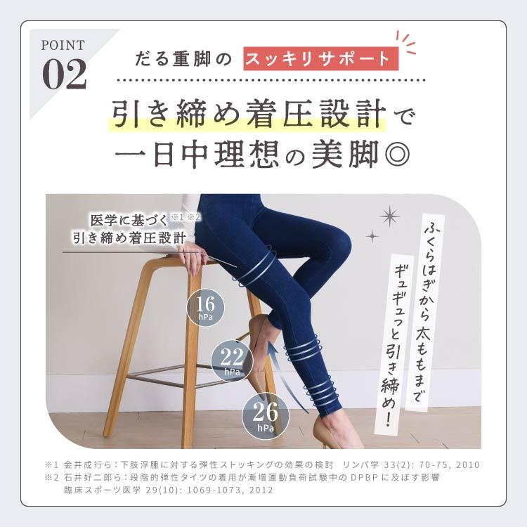 BELLE SERIES（ベルシリーズ） 着圧デニム 【2着】着圧レギンス 着圧 