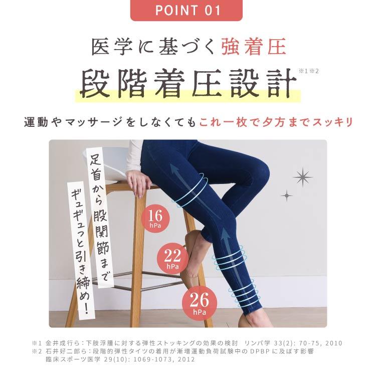 【新発売】 冷感着圧デニム 【単品】 着圧デニムクール 冷感 着圧レギンス デニムクール 着圧タイツ ダイエット むくみ 強着圧 伸縮性 夏用 ベルシリーズの画像