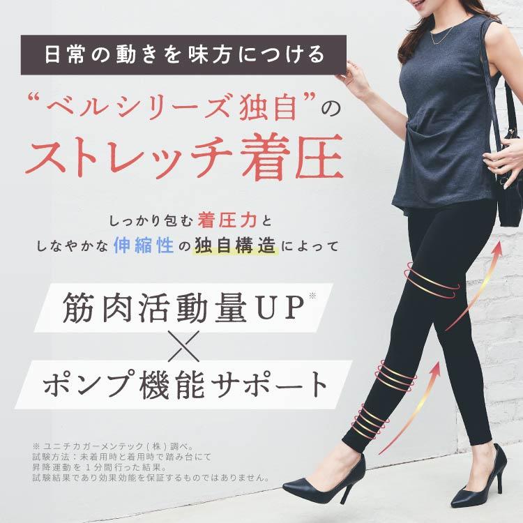 【新発売】 冷感着圧デニム 【単品】 着圧デニムクール 冷感 着圧レギンス デニムクール 着圧タイツ ダイエット むくみ 強着圧 伸縮性 夏用 ベルシリーズの画像