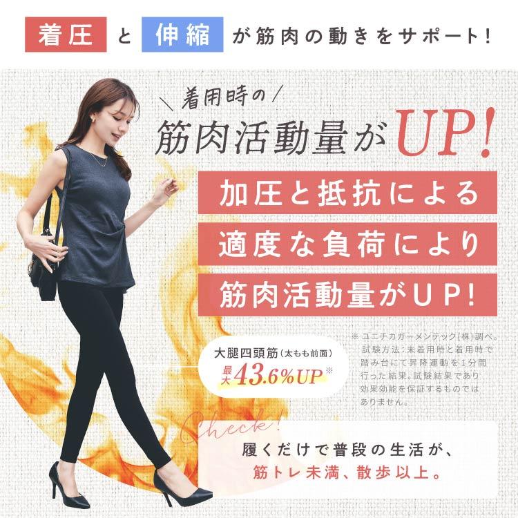 【新発売】 冷感着圧デニム 【2着】 着圧デニムクール 冷感 着圧レギンス デニムクール 着圧タイツ ダイエット むくみ 強着圧 伸縮性 夏用 ベルシリーズの画像