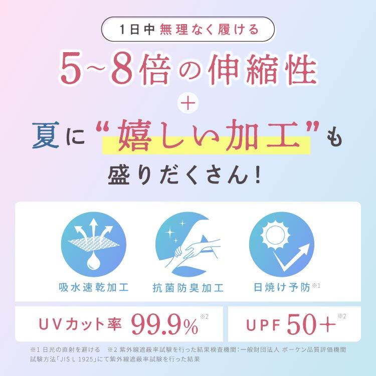 【NEW】 リブクール 体感温度−3.8℃ 3XL 2着 着圧レギンス 接触冷感 冷感 夏用 着圧スパッツ 大きいサイズ 強着圧 通気性 リブ着圧レギンス ベルシリーズの画像