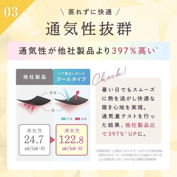 【NEW】 リブクール 体感温度−3.8℃ 3XL 3着 着圧レギンス 接触冷感 冷感 夏用 着圧スパッツ 大きいサイズ 強着圧 通気性 リブ着圧レギンス ベルシリーズの画像