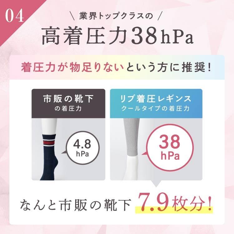 【NEW】 リブクール 体感温度−3.8℃ 3XL 3着 着圧レギンス 接触冷感 冷感 夏用 着圧スパッツ 大きいサイズ 強着圧 通気性 リブ着圧レギンス ベルシリーズの画像