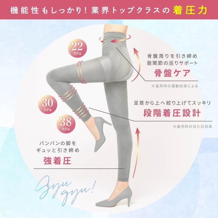 【NEW】 リブクール 体感温度−3.8℃ 3XL 3着 着圧レギンス 接触冷感 冷感 夏用 着圧スパッツ 大きいサイズ 強着圧 通気性 リブ着圧レギンス ベルシリーズの画像