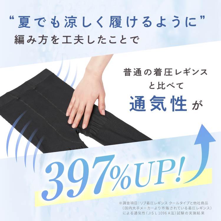 リブクール ハイウエスト 体感温度−3.8℃ 3XL 7着 着圧レギンス 接触冷感 冷感 夏用 着圧スパッツ 大きいサイズ 強着圧 通気性 リブ着圧レギンス ベルシリーズの画像