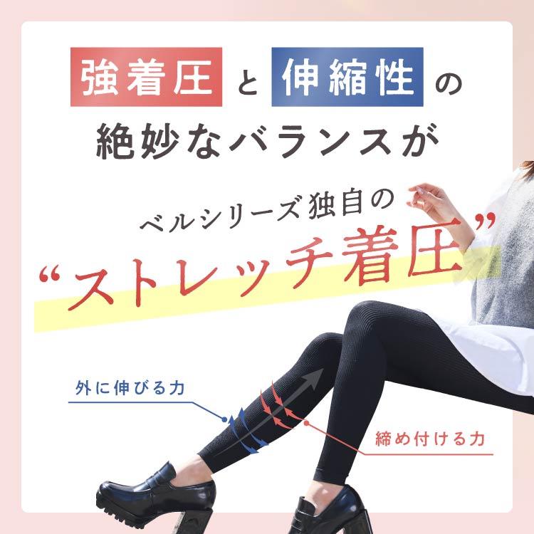 リブクール ハイウエスト 体感温度−3.8℃ 3XL 7着 着圧レギンス 接触冷感 冷感 夏用 着圧スパッツ 大きいサイズ 強着圧 通気性 リブ着圧レギンス ベルシリーズの画像