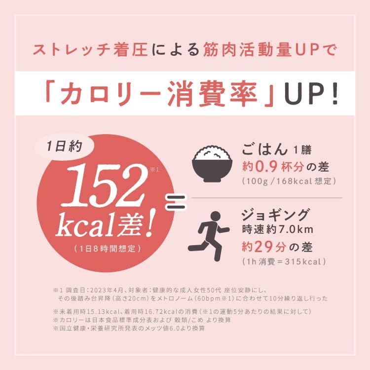 リブクール ハイウエスト 体感温度−3.8℃ 3XL 7着 着圧レギンス 接触冷感 冷感 夏用 着圧スパッツ 大きいサイズ 強着圧 通気性 リブ着圧レギンス ベルシリーズの画像