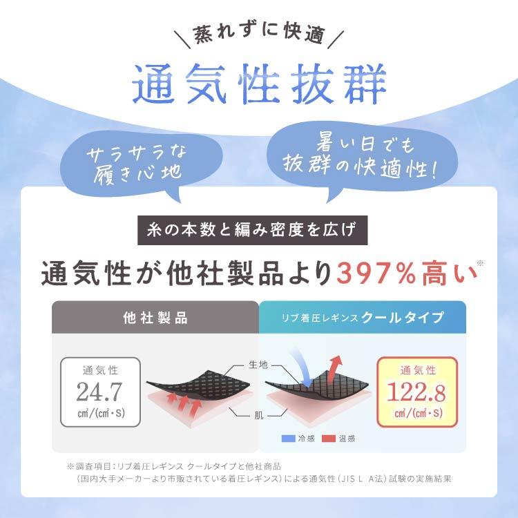リブクール ハイウエスト 体感温度−3.8℃ 3XL 7着 着圧レギンス 接触冷感 冷感 夏用 着圧スパッツ 大きいサイズ 強着圧 通気性 リブ着圧レギンス ベルシリーズの画像