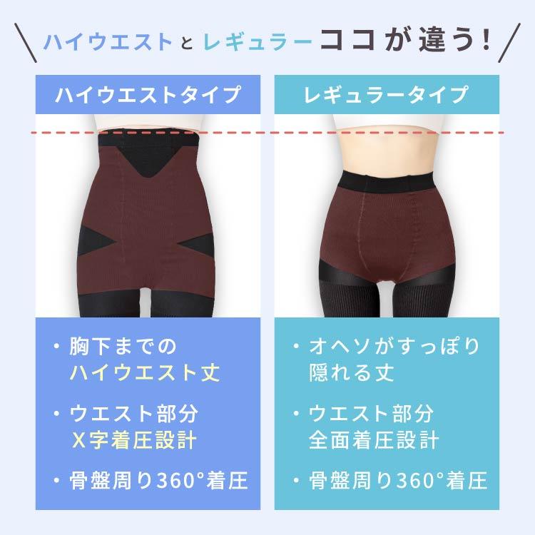 リブクール ハイウエスト 体感温度−3.8℃ 3XL 7着 着圧レギンス 接触冷感 冷感 夏用 着圧スパッツ 大きいサイズ 強着圧 通気性 リブ着圧レギンス ベルシリーズの画像