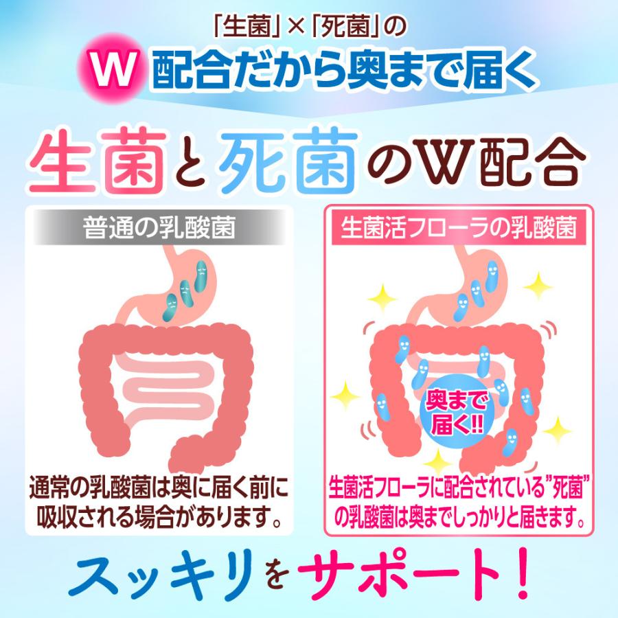 Belle ビフィズス菌 サプリサプリメント 乳酸菌 酪酸菌 生菌活フローラ