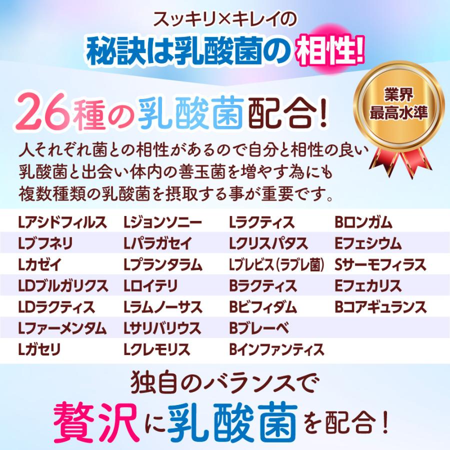 Belle 酪酸菌 サプリサプリメント 乳酸菌 ビフィズス菌 生菌活フローラ