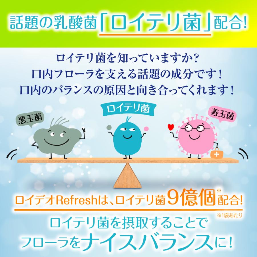 ロイテリ菌 サプリメント シャンピニオンエキス サプリ ロイデオRefresh 2袋｜belle-shop｜04