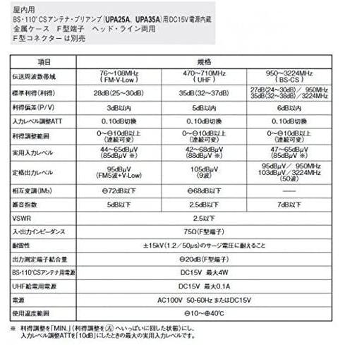 4K8K対応FM・UHF・BS・CSブースター FUBCAW33 UHF BS CSブースター FUBCAW33