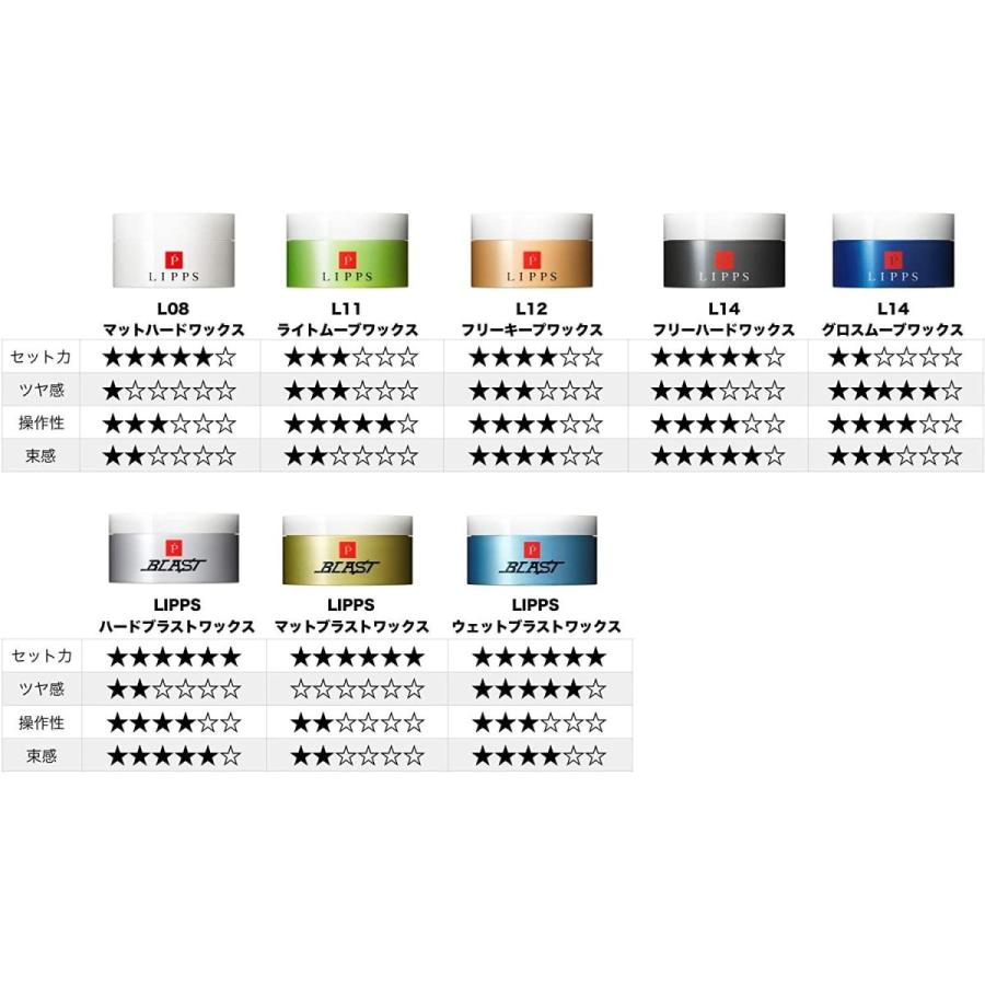 Lipps リップス L14 フリー ハード ヘアワックス 85g キープ シャープ メンズ Belle Style 通販 Yahoo ショッピング