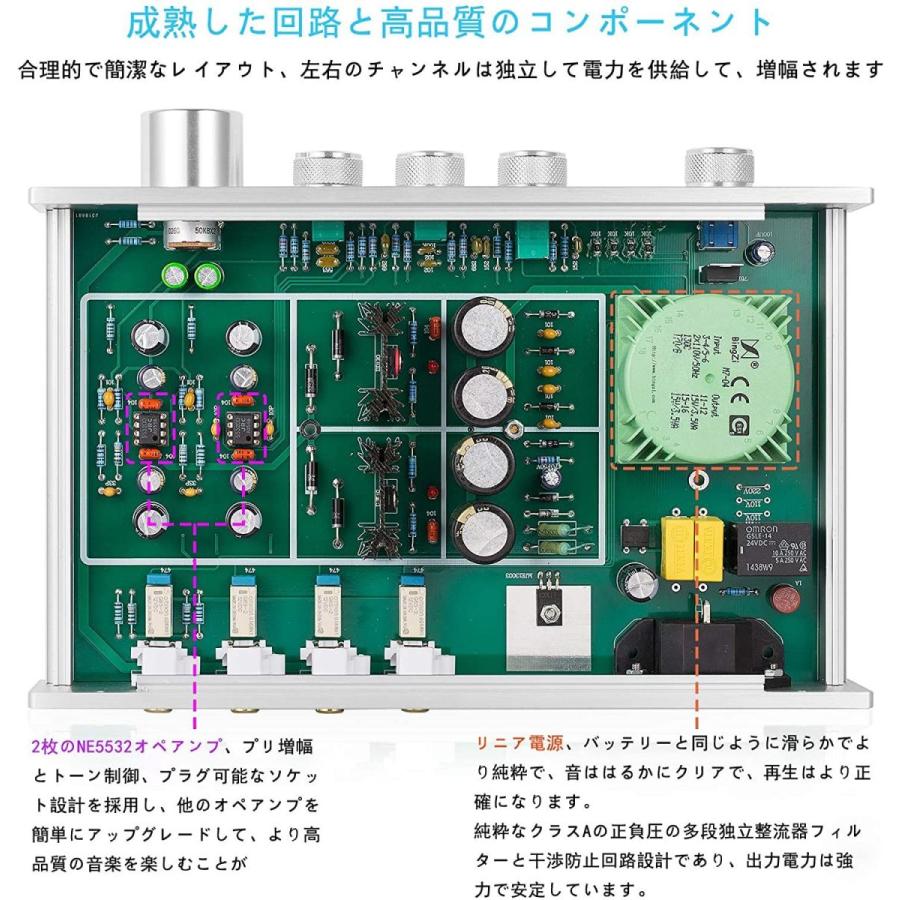 Nobsound HiFi 2.0CH ステレオ オーディオ プリアンプ 3系統 クラスA デジタルプリアンプ トーンコントロール HiFi 0CH ステレオ オーディオ プリアンプ 3系統 クラスA デジタルプリアンプ トーンコントロール