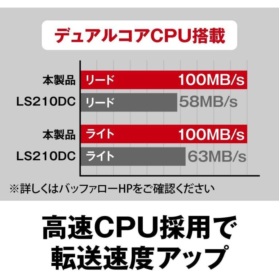 BUFFALO NAS スマホ/タブレット/PC対応 ネットワークHDD 8TB BLACK LS520D0802G 同時アクセスでも快適