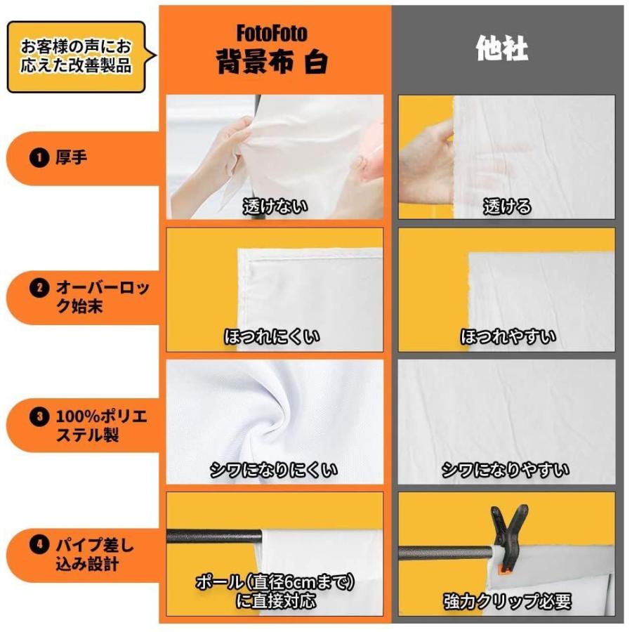 Fotofoto 背景布 白布 3m X 6m 撮影 背景 布 白 厚地 白い布 透けない 白い背景 大きい 背景シート 無地 反射面と無反 Belle Style 通販 Yahoo ショッピング