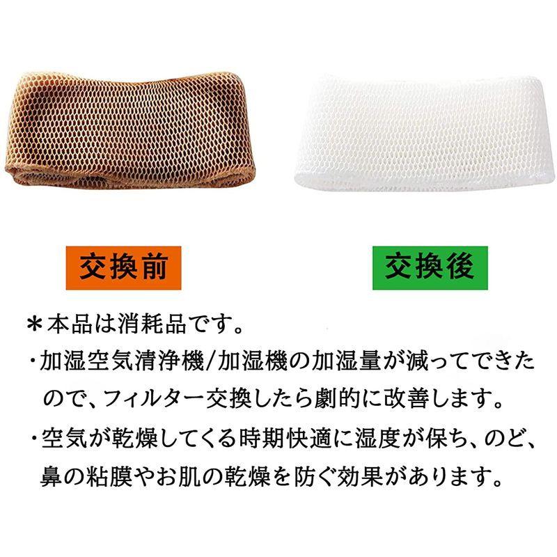 AIRMFJI FE-ZKE07 加湿機 加湿フィルター 加湿器用 互換品 FE-KXR07 FE-KXL07 FE-KXP07 FE-KX :20211121130659-00032:BeLLe-style - 通販 - Yahoo!ショッピング AIRMFJI FE-ZKE07 加湿機 加湿フィルター 加湿器用 互換品 FE-KXR07 FE-KXL07 FE-KXP07 FE-KX :20211121130659-00032:BeLLe-style - 通販 - Yahoo!ショッピング