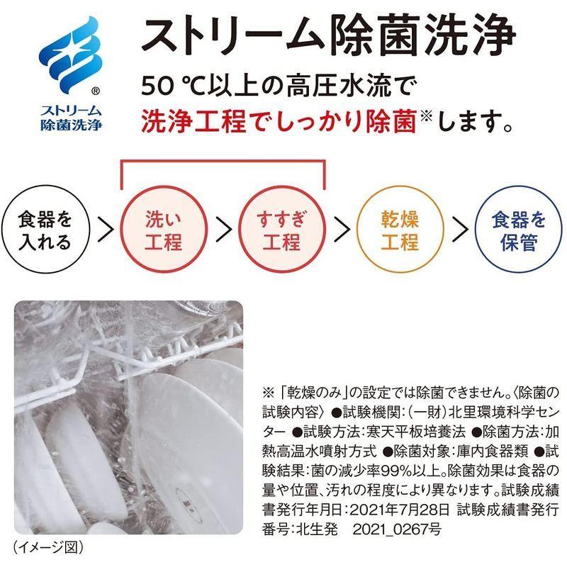 パナソニック 食器洗い乾燥機 食洗機 工事不要 分岐水栓不要 スリムサイズ タンク式 ホワイト NP-TSP1-W :20220122214620-00062:BeLLe-style - 通販 - Yahoo!ショッピング パナソニック 食器洗い乾燥機 食洗機 工事不要 分岐水栓不要 スリムサイズ タンク式 ホワイト NP-TSP1-W :20220122214620-00062:BeLLe-style - 通販 - Yahoo!ショッピング