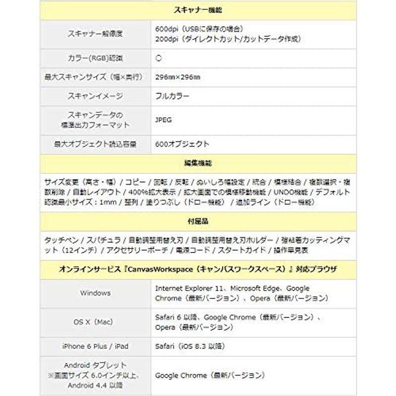 【数量限定アウトレット品】 小型カッティングマシン スキャンカット ScanNCut SDX1000 単体 【Z7455963943】(26089円)