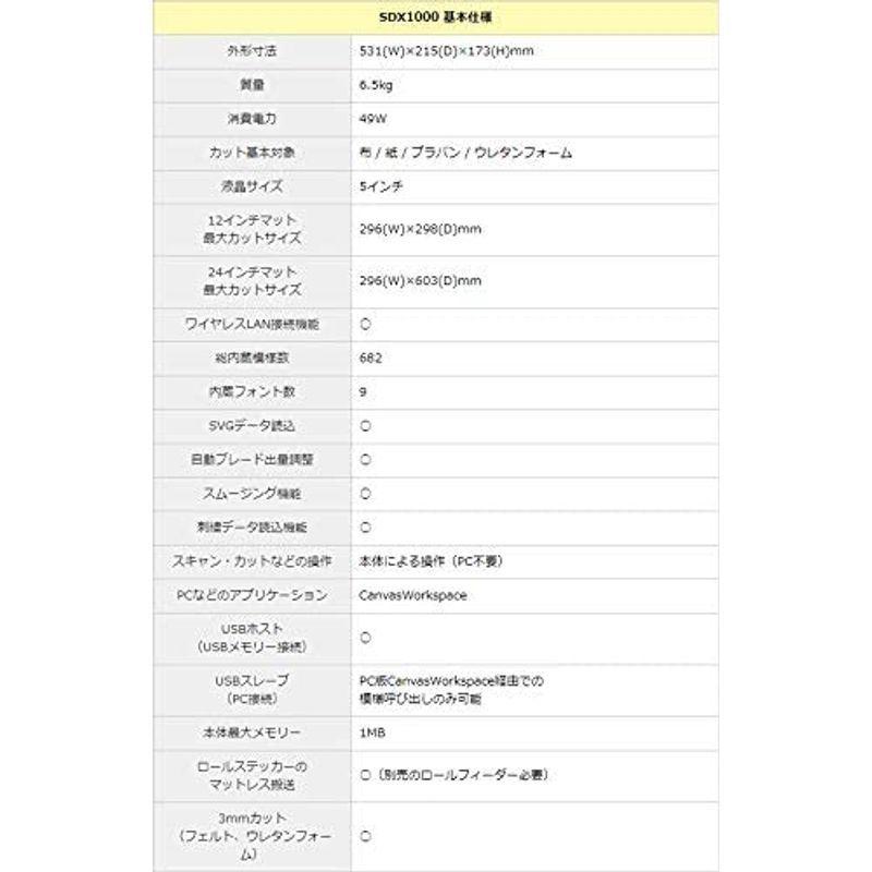 【数量限定アウトレット品】 小型カッティングマシン スキャンカット ScanNCut SDX1000 単体 【Z7455963943】(26089円)