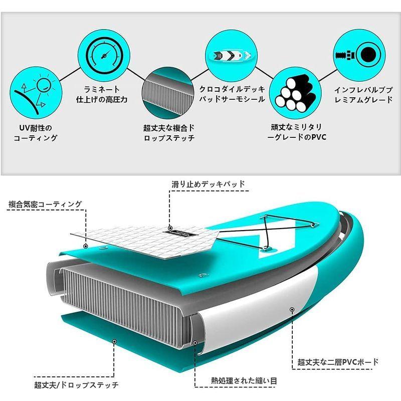 CalmMax インフレータブル スタンドアップパドルボード サップボード SUP 長320cm 幅80cm 厚15cm 耐荷重量150kg インフレータブル スタンドアップパドルボード サップボード SUP 長320cm 幅80cm 厚15cm 耐荷重量150kg