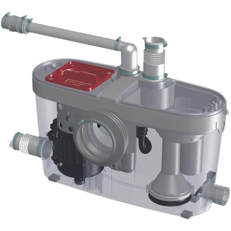 早い者勝ち訳あり！ SFA 排水用圧送粉砕ポンプ サニアクセス3 【X1426260237】(49906円)