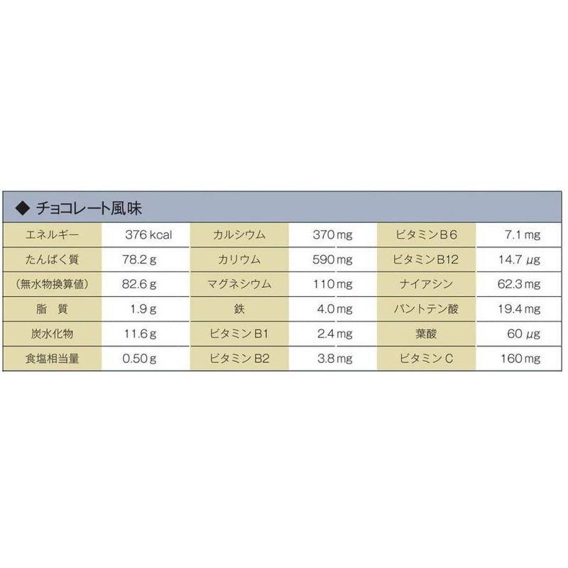ゴールドジム(GOLD'S GYM) ホエイプロテイン チョコレート風味 1,500g :20220523175055-00292:BeLLe-style - 通販 - Yahoo!ショッピング ゴールドジム(GOLD'S GYM) ホエイプロテイン チョコレート風味 1,500g :20220523175055-00292:BeLLe-style - 通販 - Yahoo!ショッピング