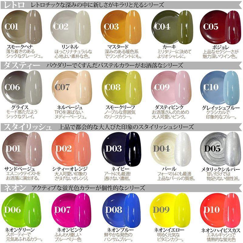 NailRecipe(ネイルレシピ) ネイル ジェルネイル カラージェル 5色セット 発色 お花のように可愛いカラージェル (ネオンD6-1 :20220530093011-00181:BeLLe-style - 通販 - Yahoo!ショッピング NailRecipe(ネイルレシピ) ネイル ジェルネイル カラージェル 5色セット 発色 お花のように可愛いカラージェル (ネオンD6-1 :20220530093011-00181:BeLLe-style - 通販 - Yahoo!ショッピング
