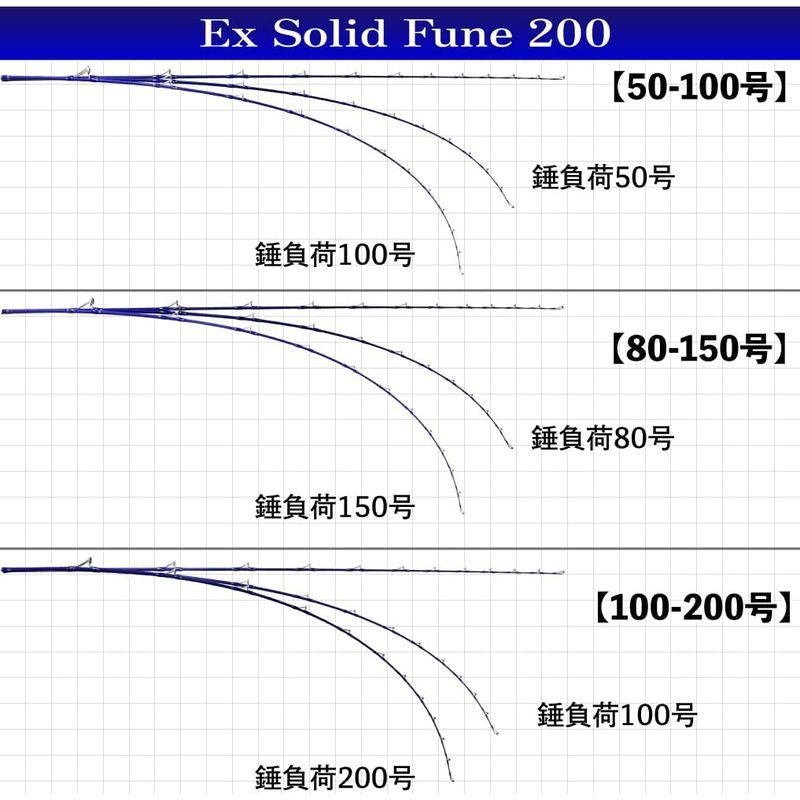 洗練された本格万能 船竿 シーマスタッグ EXソリッド船200（ori-ex200） (錘負荷：100-200号) シーマスタッグ 船竿 EXソリッド船200 ori ex200 錘負荷：100 200号