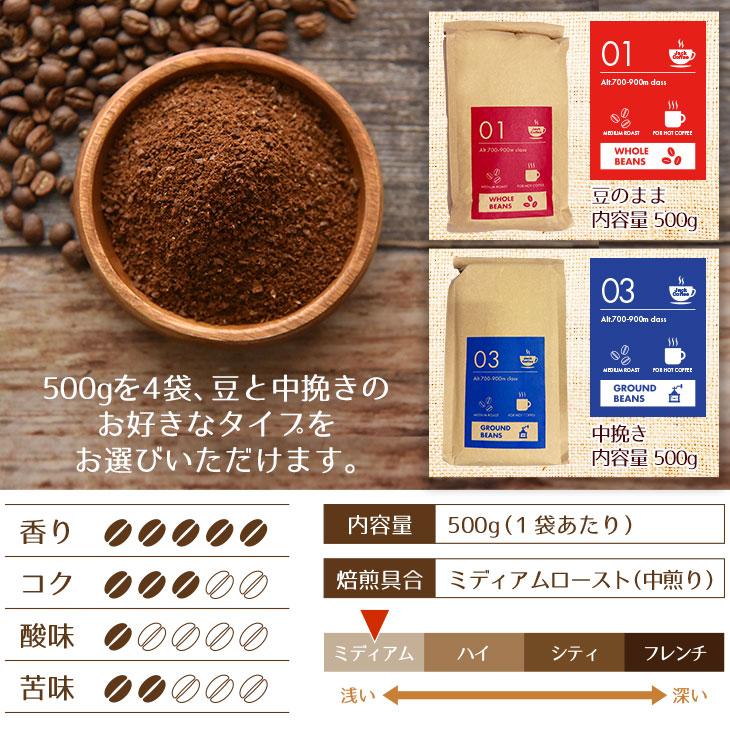コーヒー豆 500g×4袋 2kg 大容量 スペシャリティコーヒー インドネシア