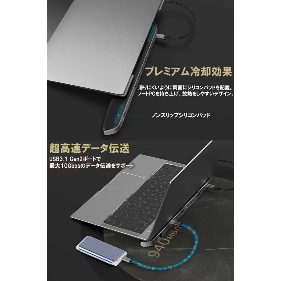 USBハブ 3.0 薄型 軽量 Type-C ドッキングステーション 12in1 高速転送