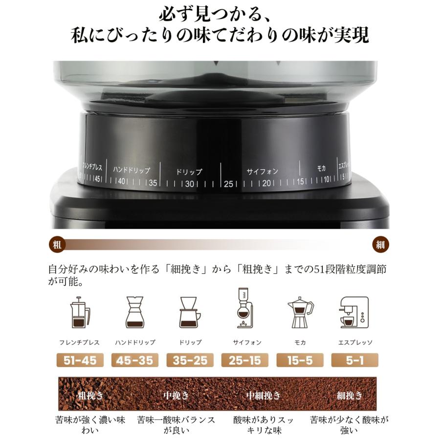 BelleLife（ベルライフ） コーヒーミル コーヒーグラインダー 電動