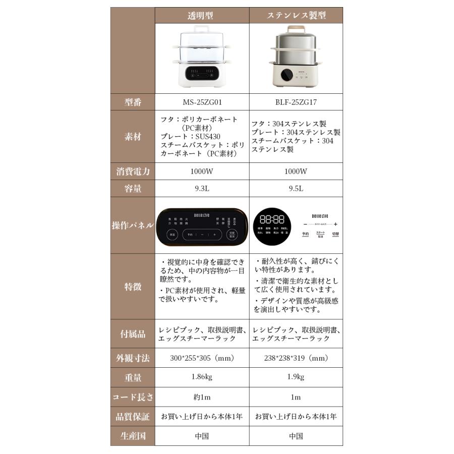 BelleLife（ベルライフ） スチームクッカー 電気蒸し器 蒸し器 大容量
