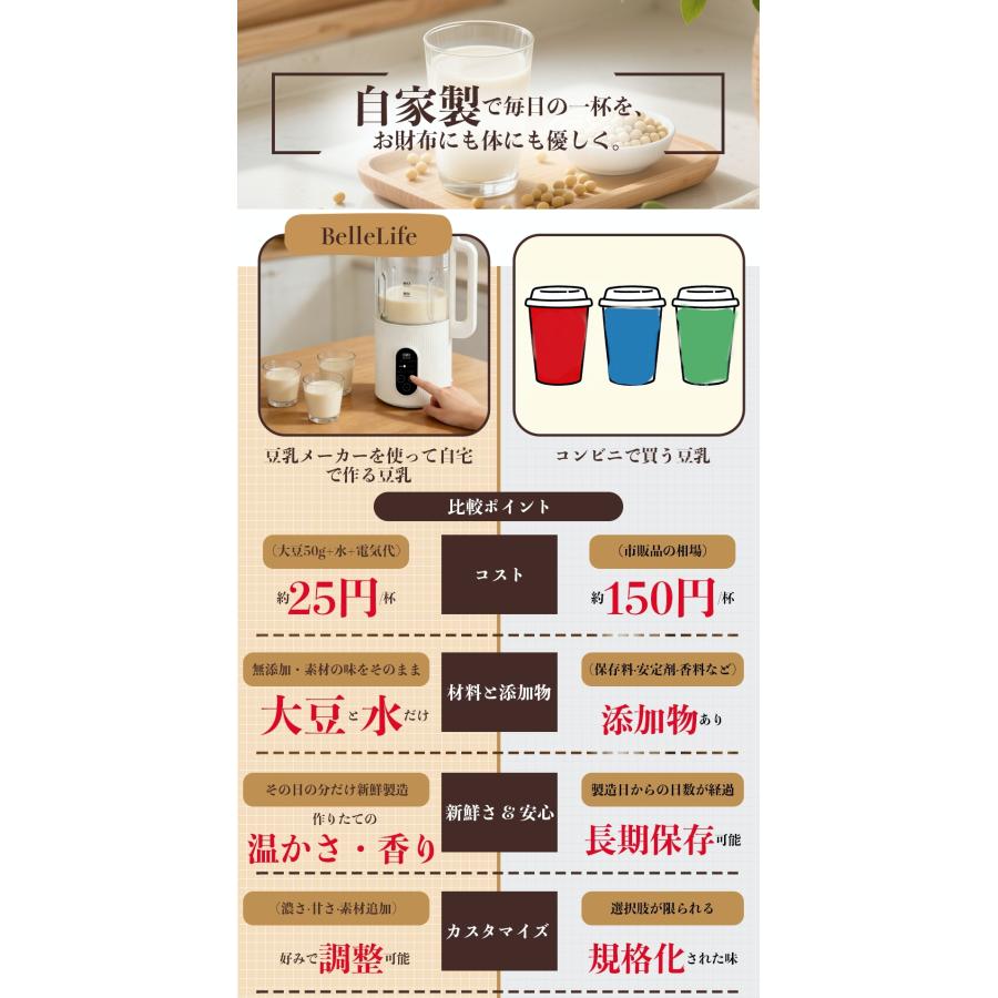 BelleLife（ベルライフ） 【2026年改善型】BelleLife 豆乳メーカー