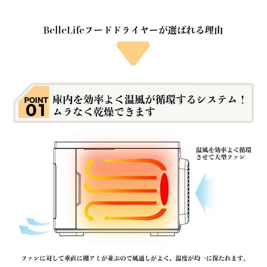 生活家電 設置まで✨ Bell life フードドライヤー 16L✨ 2024年製⭕️