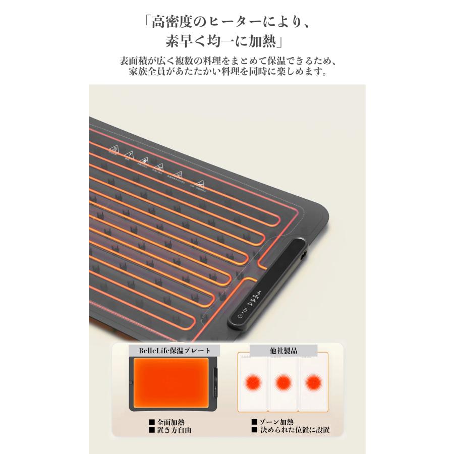 BelleLife（ベルライフ） 保温プレート 保温マット 折りたたみ式 電気