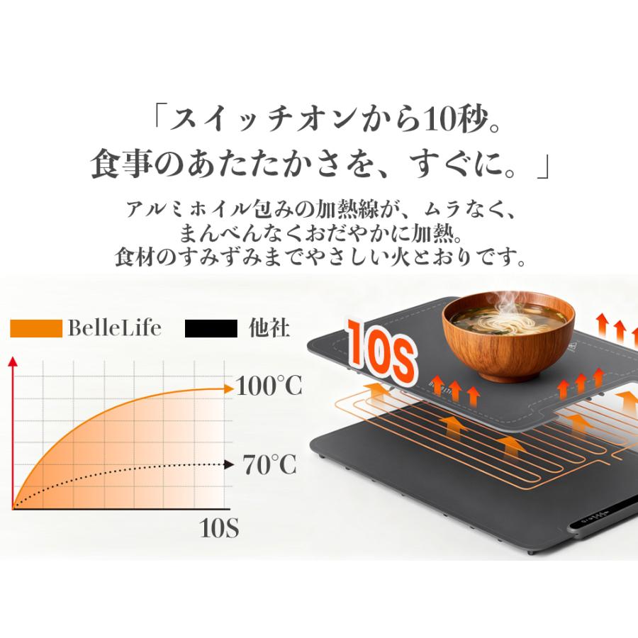 BelleLife（ベルライフ） 保温プレート 保温マット 折りたたみ式 電気